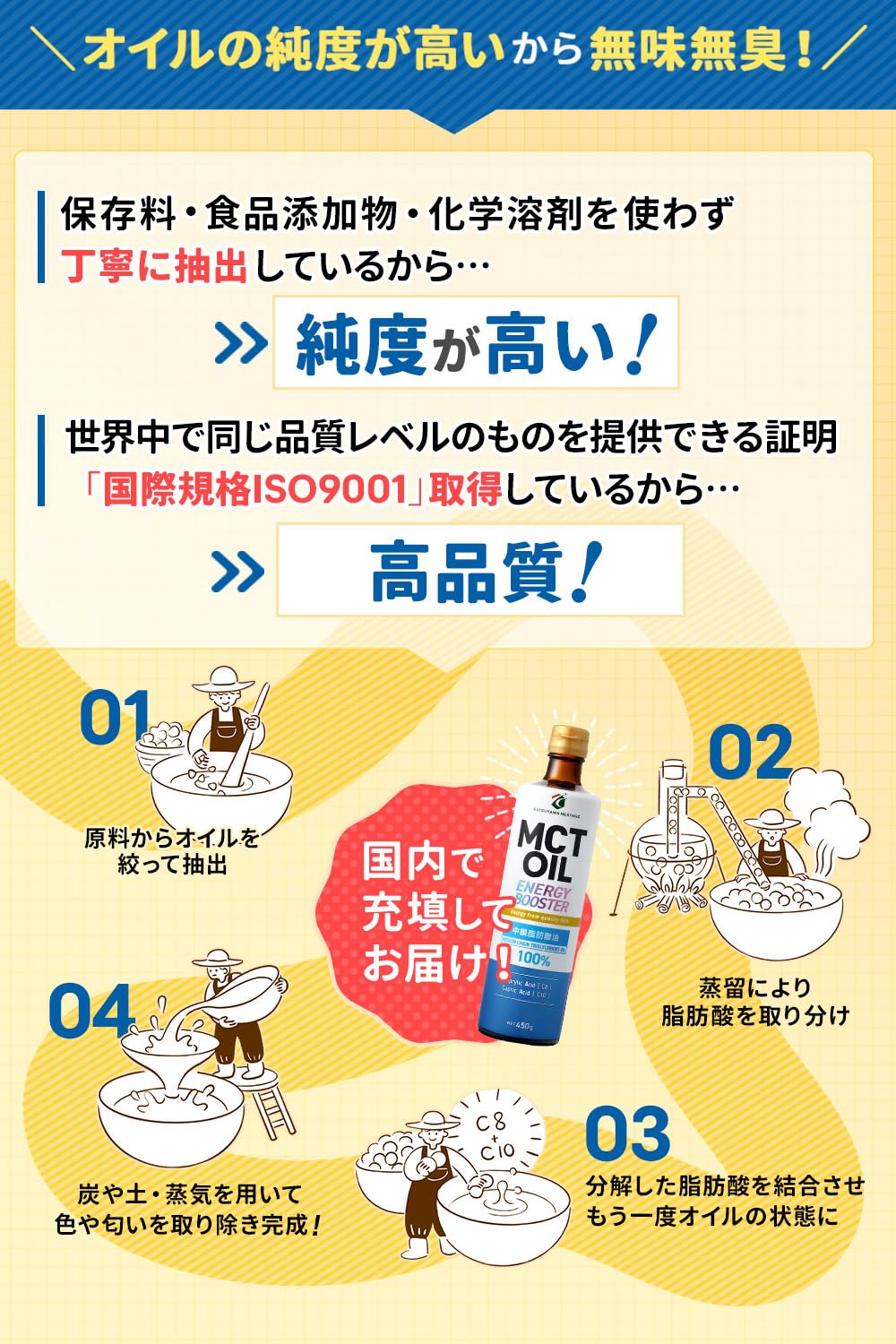 Amazon.co.jp: 【TVで話題】MCTオイル 勝山ネクステージ 450g×2本